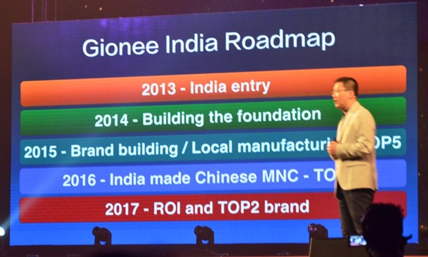Gionee India Road Map