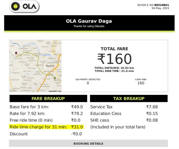 OLA Ride Time Charges