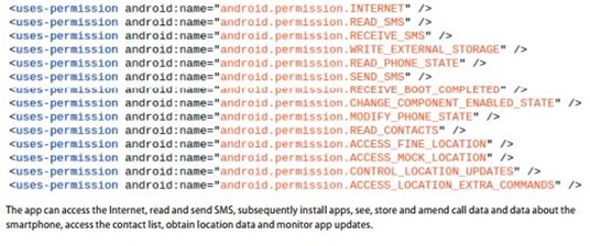 android permissions