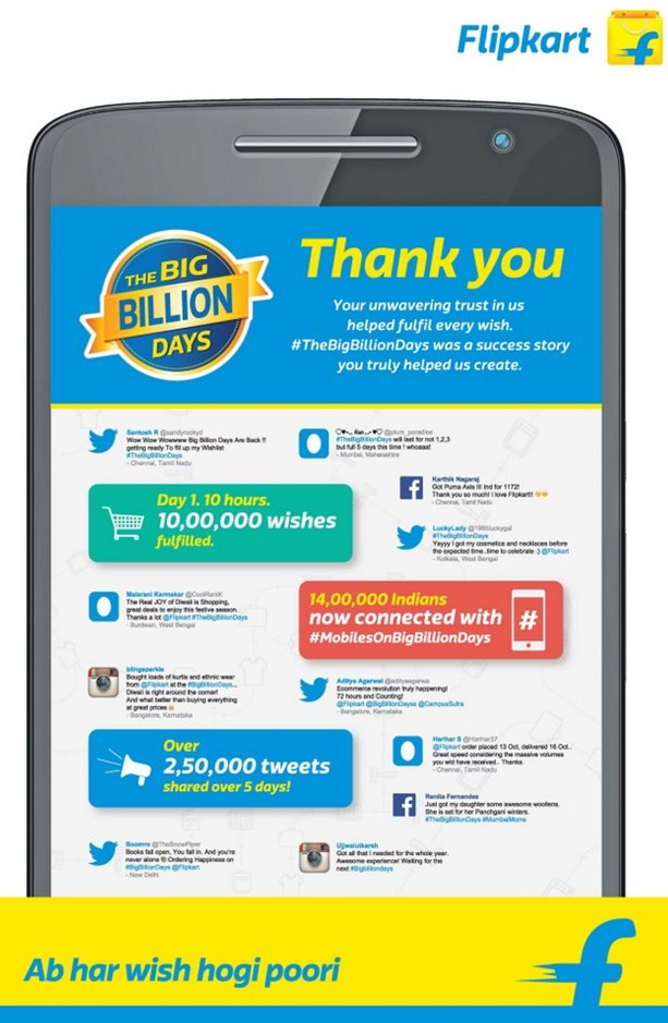 Big Billion Day Sale social media
