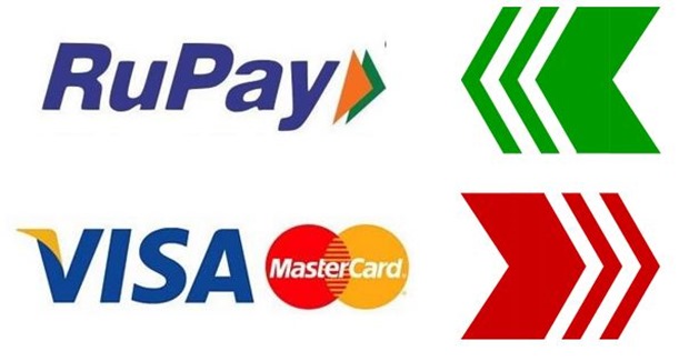 Rupay Visa MasterCard