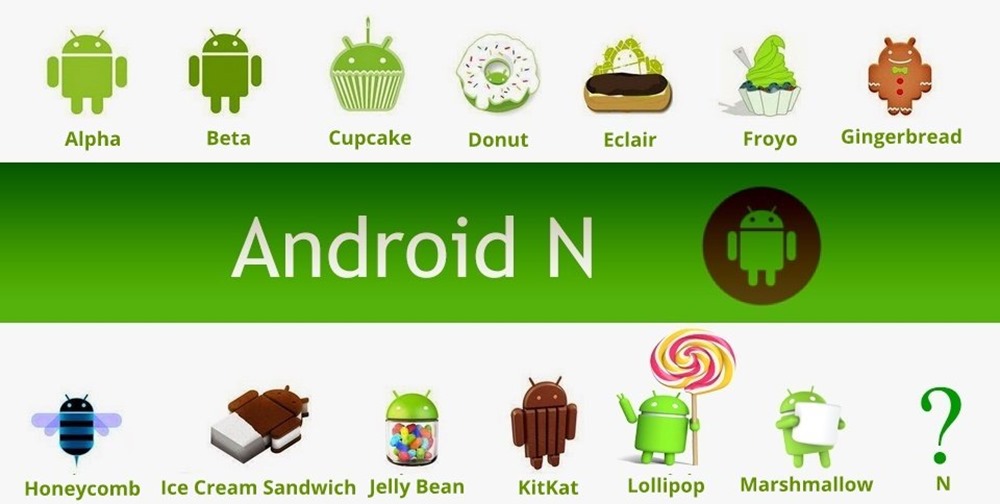 Android N New