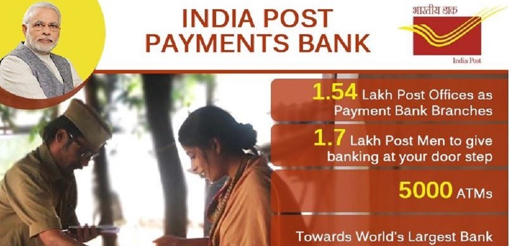 India Post Will Transform Into World’s Largest Banking Network With 5000 ATMs!