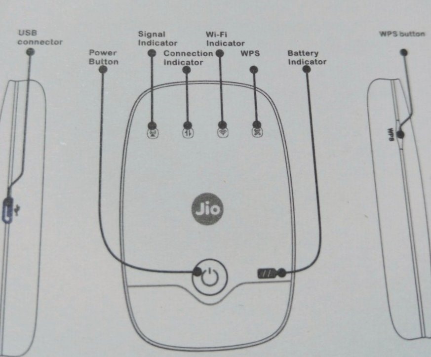 JioFi Buttons-001