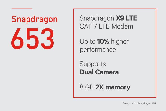 snapdragon-653-feature