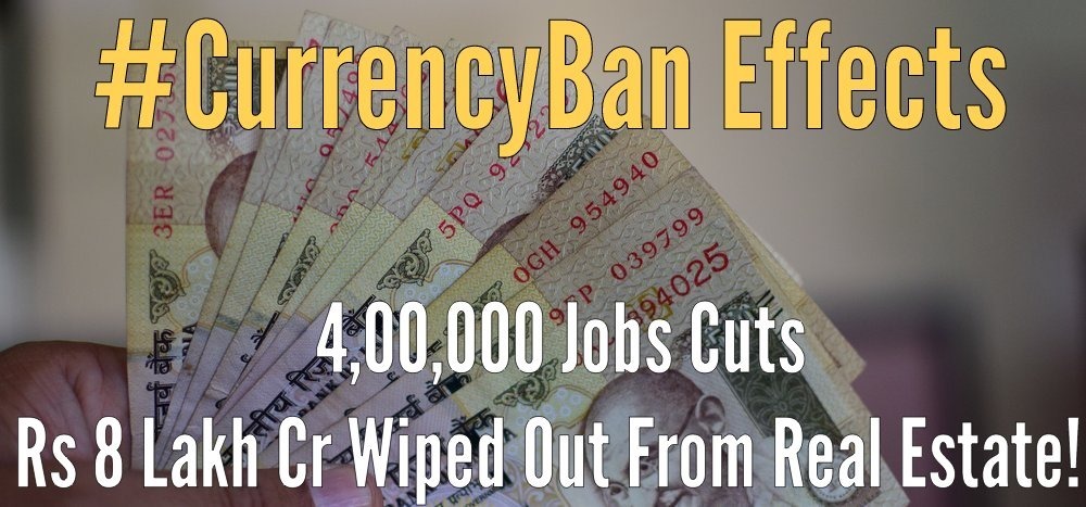 Currency Ban Effects