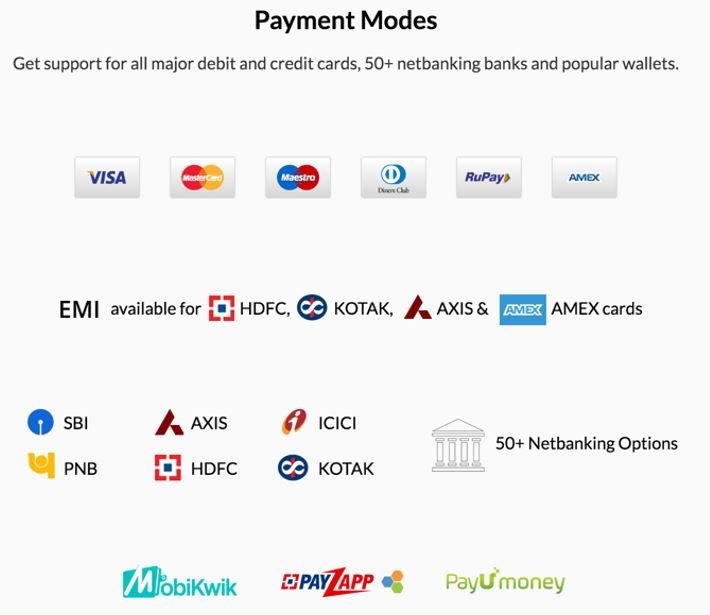 Razorpay Payment Modes