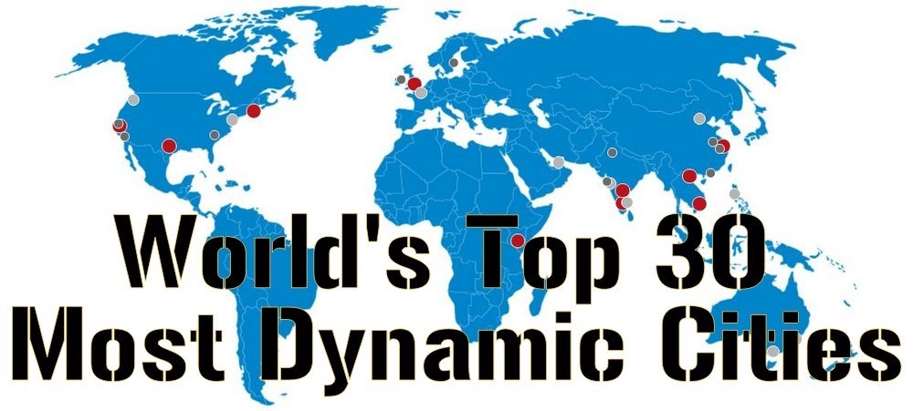 Most Dynamic Cities World