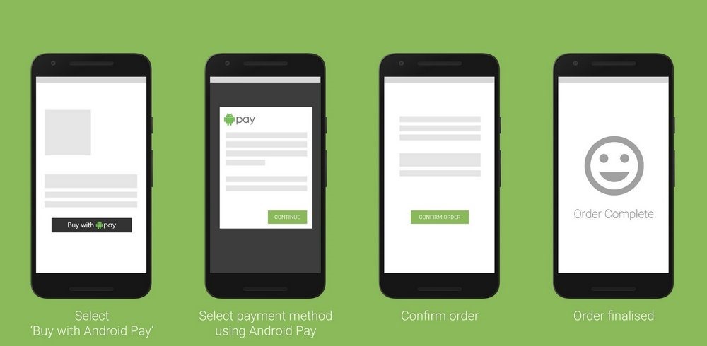 Android Pay New 2017