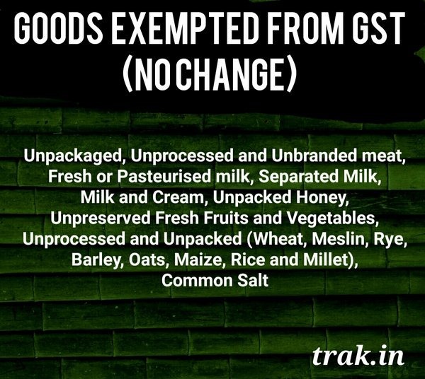 Goods exempt from GST No Change