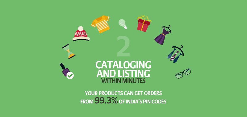 Step 2: Catalogue Your Products