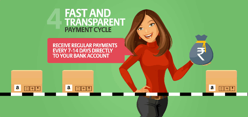 Step 4: Link Your Bank Account For Payments