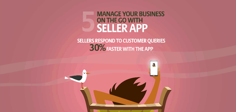 Step 5: Manage The Business Via A Smartphone App