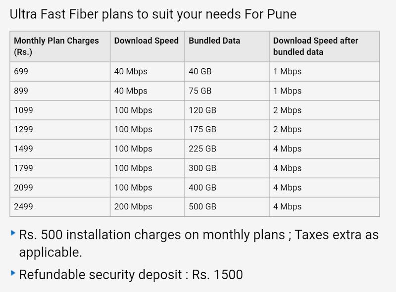 Idea Broadband Plans In Pune