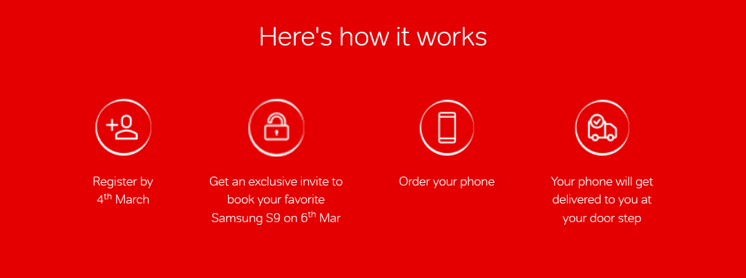 Airtel's Galaxy S9 & S9+ Pre-Registration