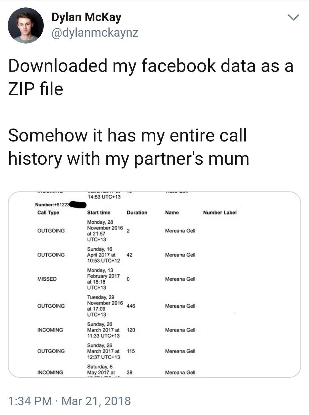 Calls and SMS Data In Facebook Archives