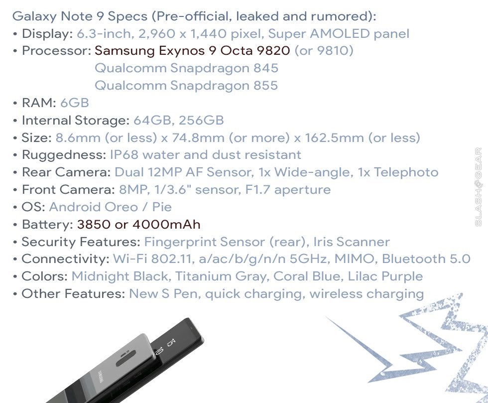 Galaxy Note 9 Leaked Specs