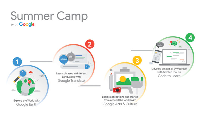Google Launches Summer Camp For Children; SummerWithGoogle Trak.in
