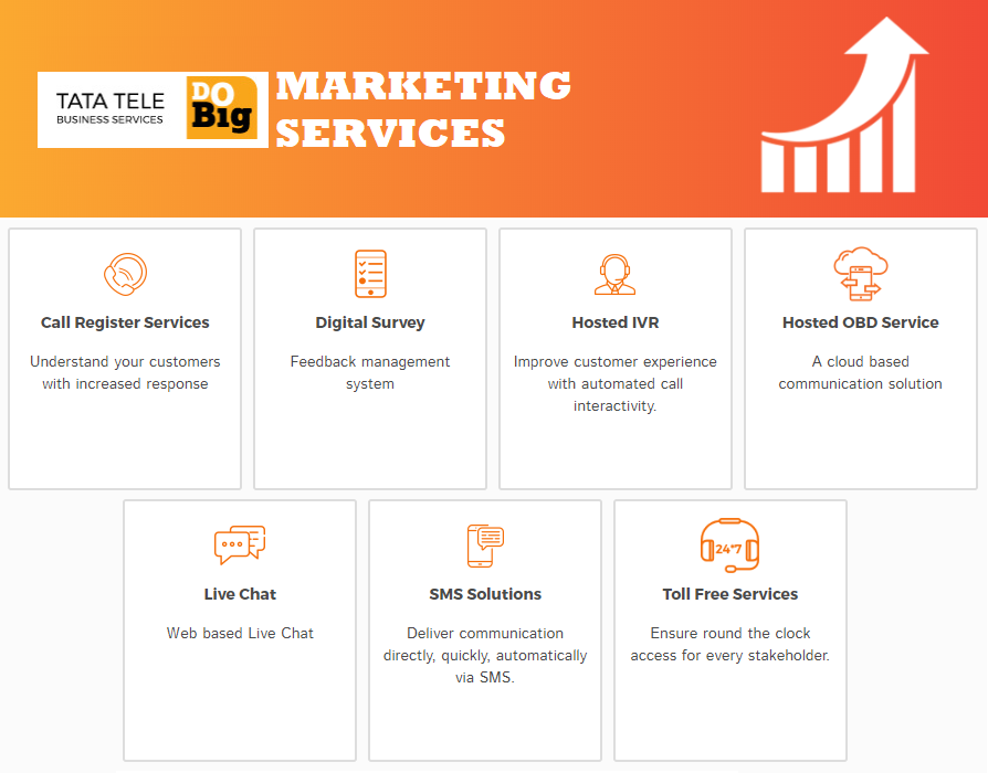 Marketing services from Tata Teleservices