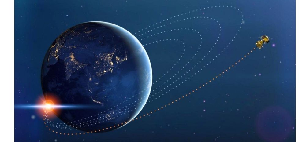 Chandrayaan 2 Enters Moon's Orbit & Breaches A Major Milestone