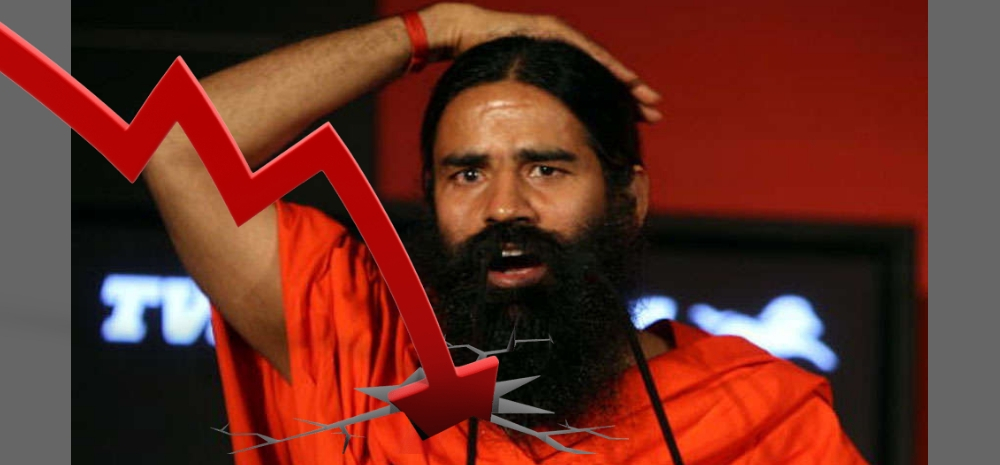 "Baba Ramdev's Patanjali Denying GST Benefits To Customers; Rs 75 Crore Penalty Imposed"