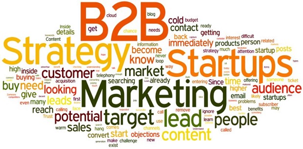 Bagaimana Cara Menulis Blog Bisnis yang Menakjubkan? 6 Ide Praktis Untuk Blog Bisnis Yang Akan Berfungsi Di Tahun 2020 & Seterusnya