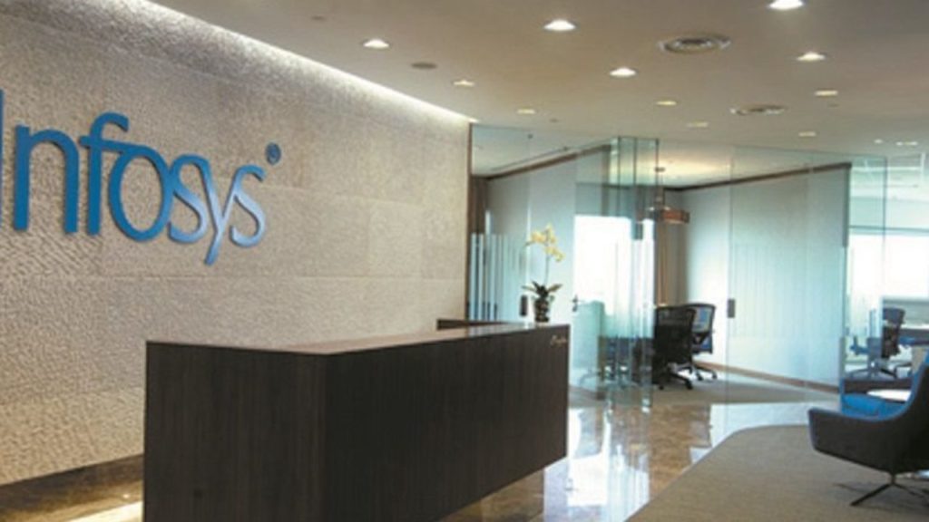 Infosys' Mega Plan To Bring 300,000 Employees Back To Office: 3 Phase Plan With Hybrid Model Explained