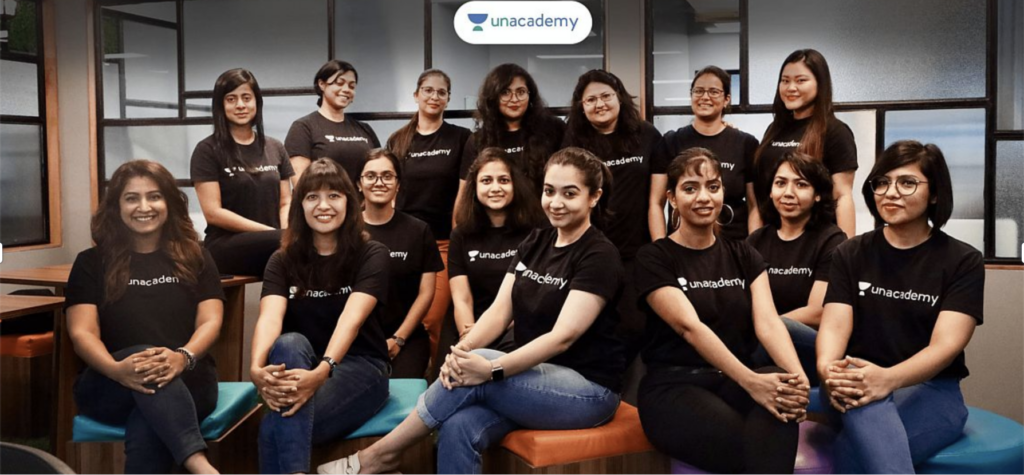 Bloodbath Continues In Ed-Tech As Unacademy Fires 350 Employees (10% Workforce)